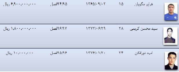 1081335