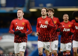 پیش بازی میتیلند - منچستریونایتد