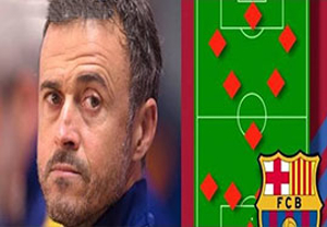 گزارش: همه خروجی های احتمالی بارسلونا