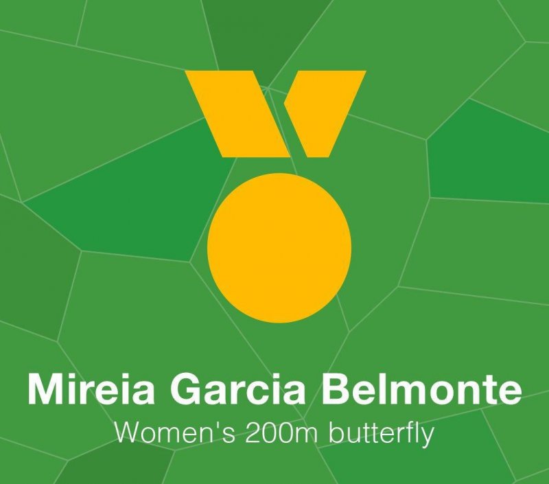 گارسیا طلای 200 متر پروانه زنان را صید کرد