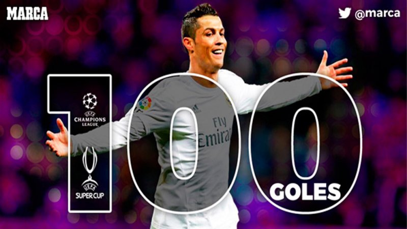 تاریخ سازی رونالدو در رقابت های اروپایی (عکس)