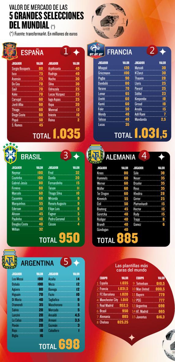1307792