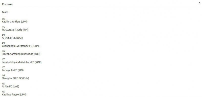 1333323