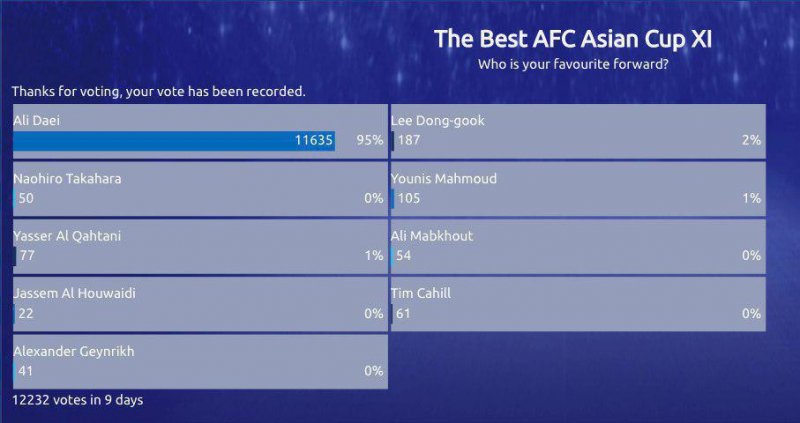 1340210