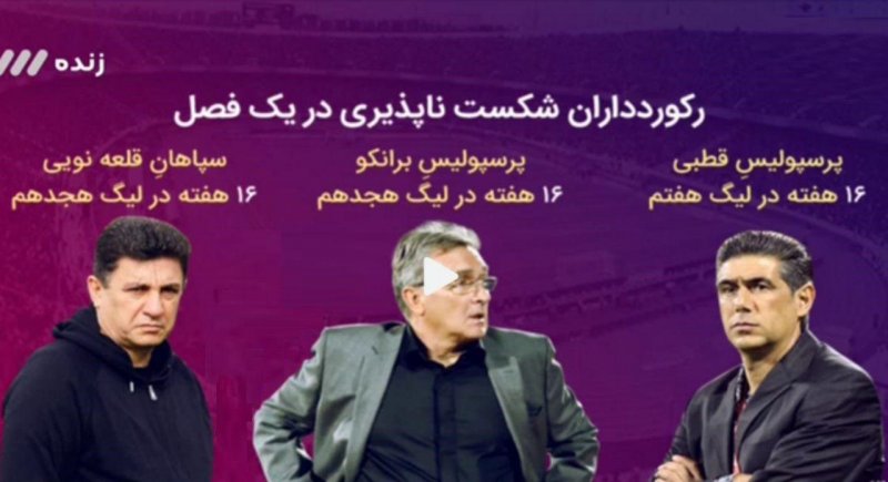 اشتباه بزرگ در ثبت رکورد شکست‌ناپذیری لیگ برتر