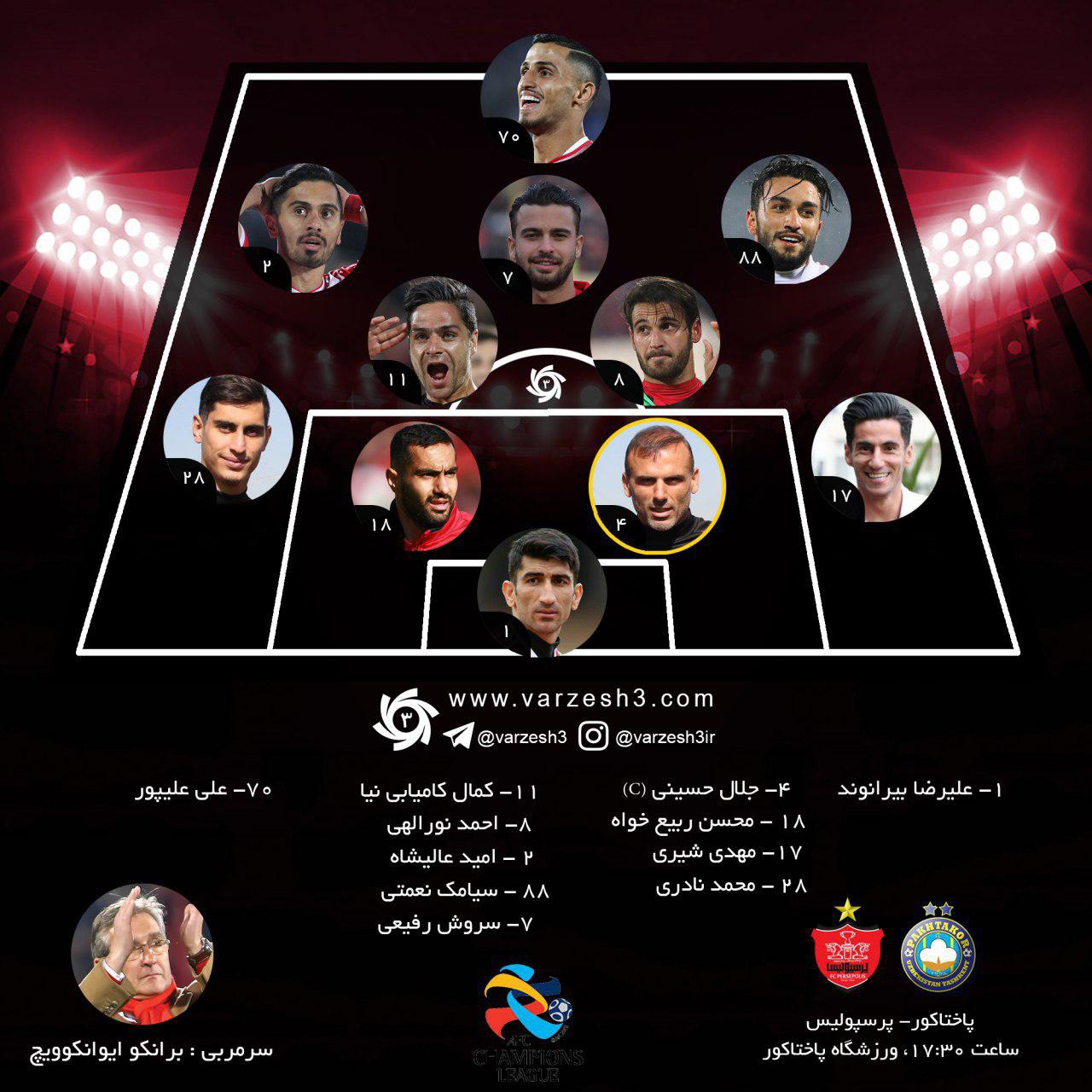 ترکیب پرسپولیس برابر پاختاکور