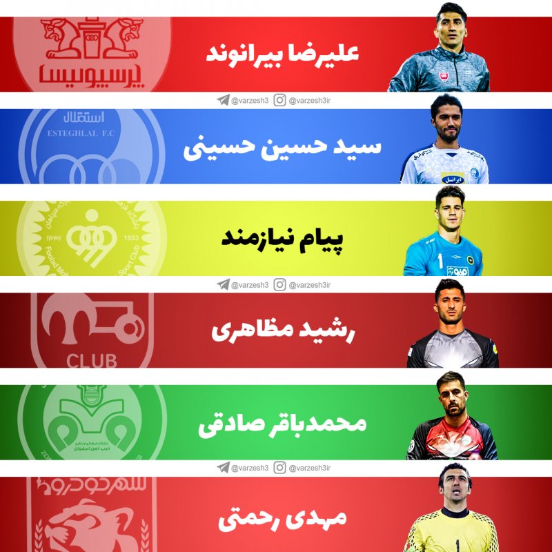 کدام گلر سوپراستار لیگ نوزدهم میشود(عکس)