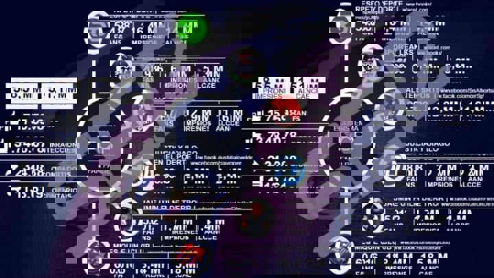 1479034