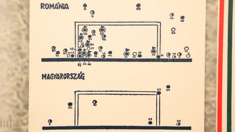 مجلهای ورزشی که 100سال جلوتر از زمانش بود
