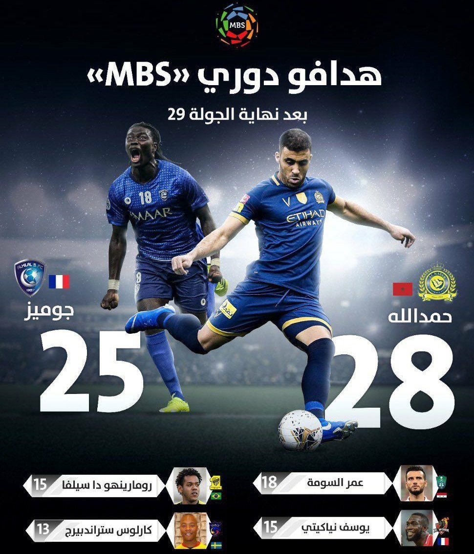 عبدالرزاق حمدلله 