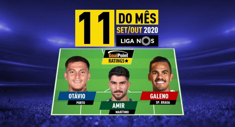 عابدزاده دروازه‌بان برتر لیگ پرتغال(عکس)