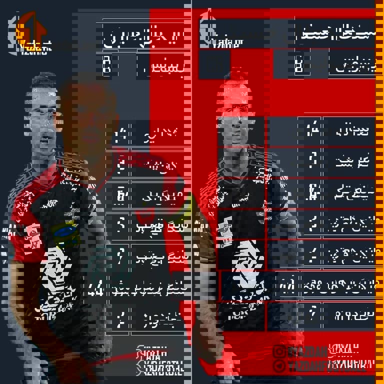 1575618