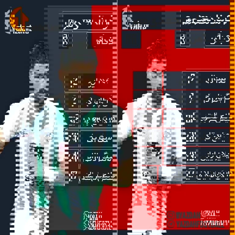 1575620