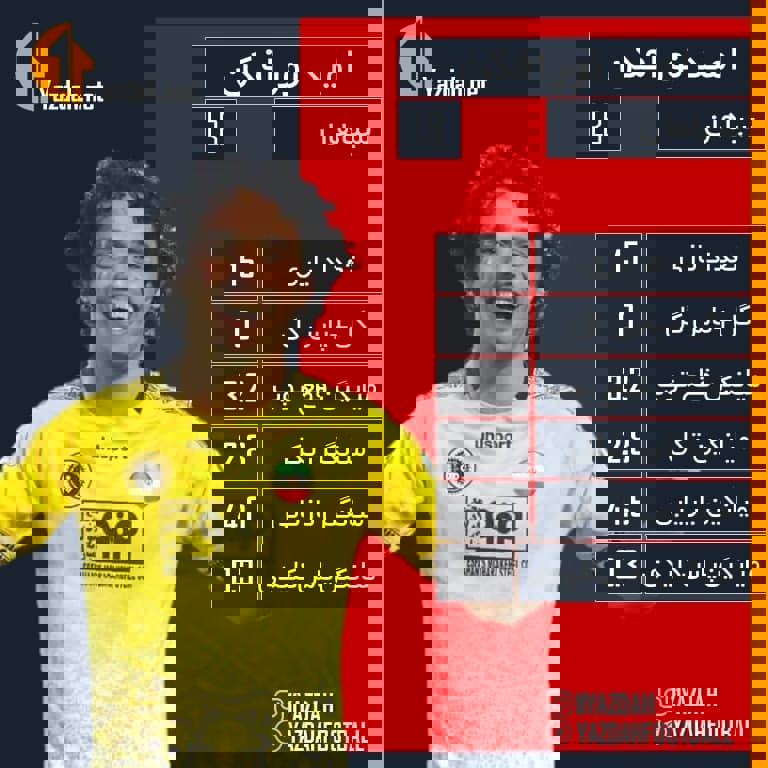 1575621