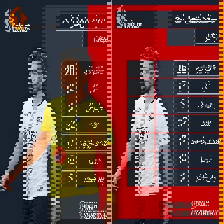 1576233