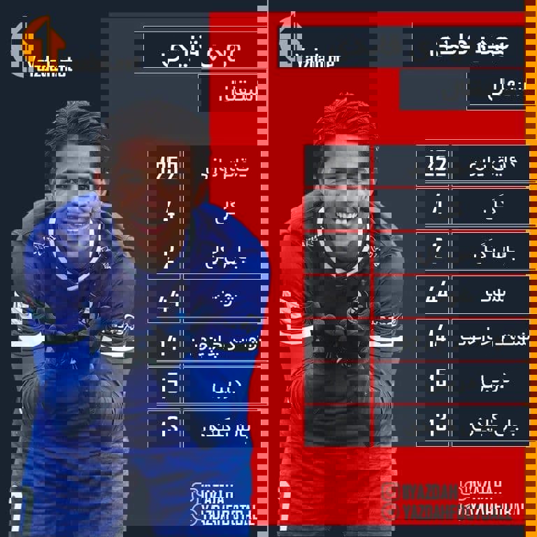 1576235