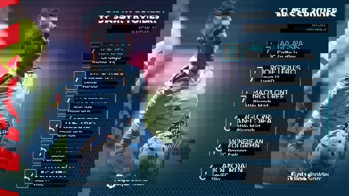 1578243