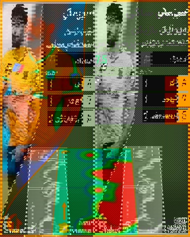 1579282
