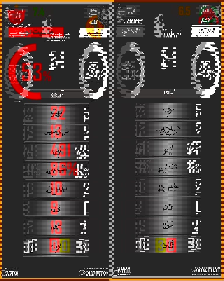 1592332