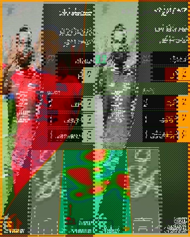 1596423