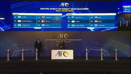 شوک اول به رقابتهای انتخابی جامجهانی در آسیا