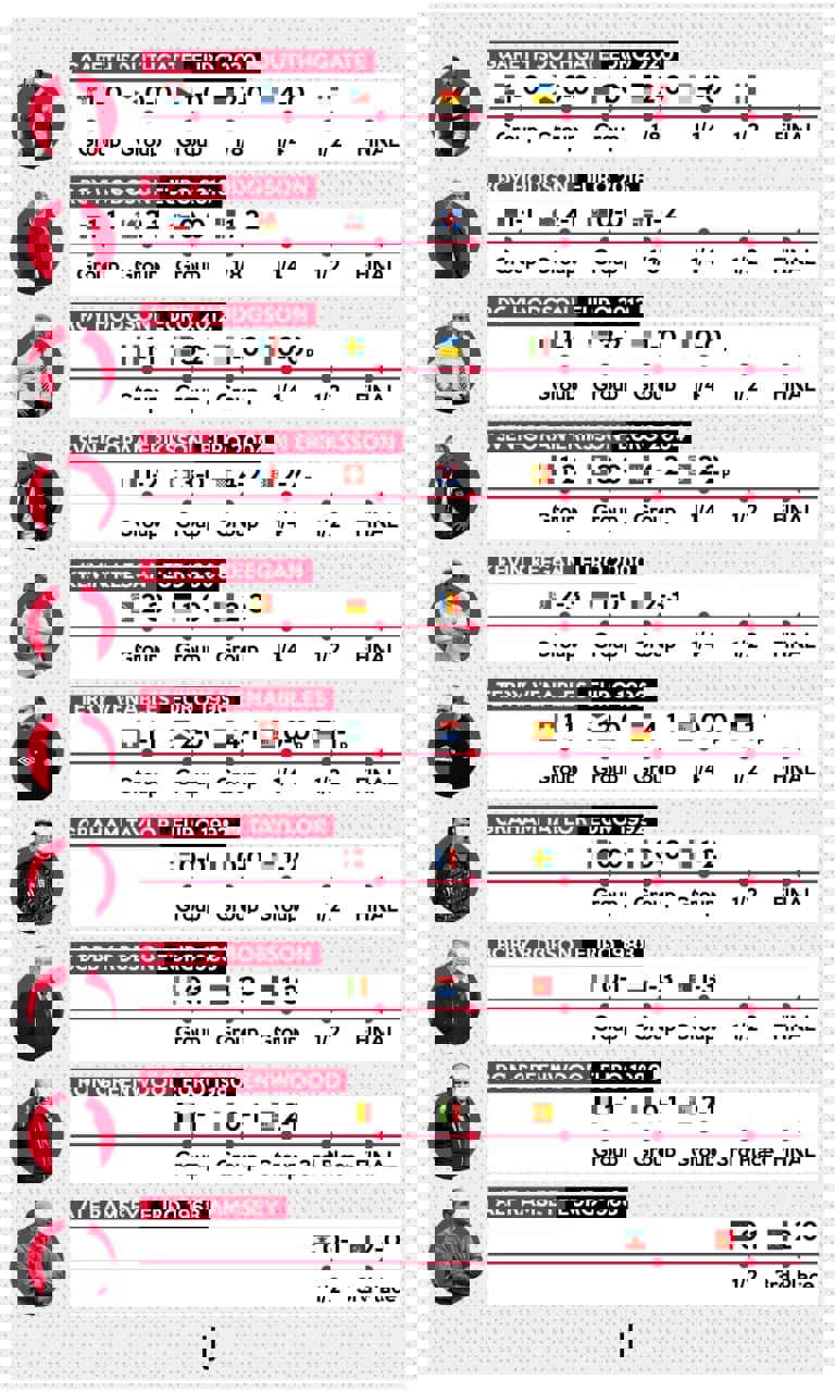 1620416