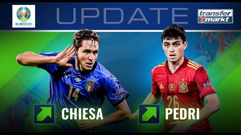 رشد ارزش فوقالعاده 2 پدیده فوتبال اسپانیا و ایتالیا