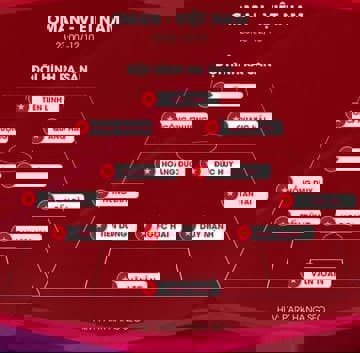 1653455
