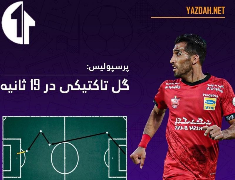 گل تاکتیکی پرسپولیس در 19 ثانیه (عکس)