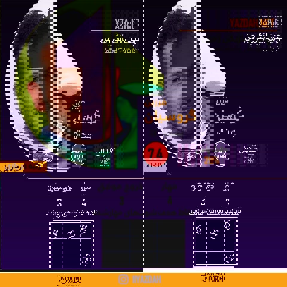 1692494