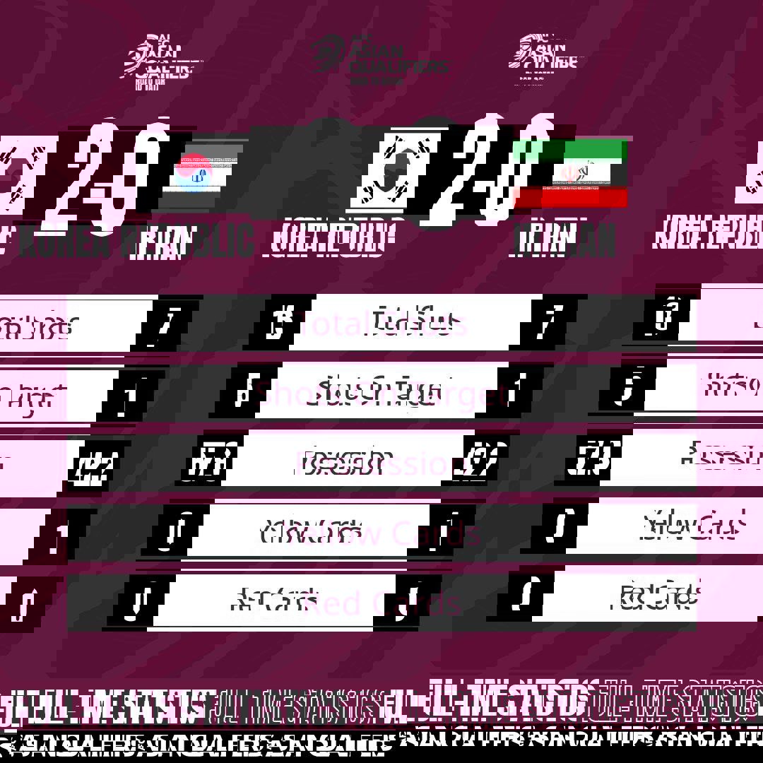 1700709