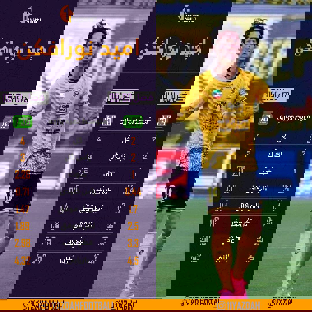 1711369