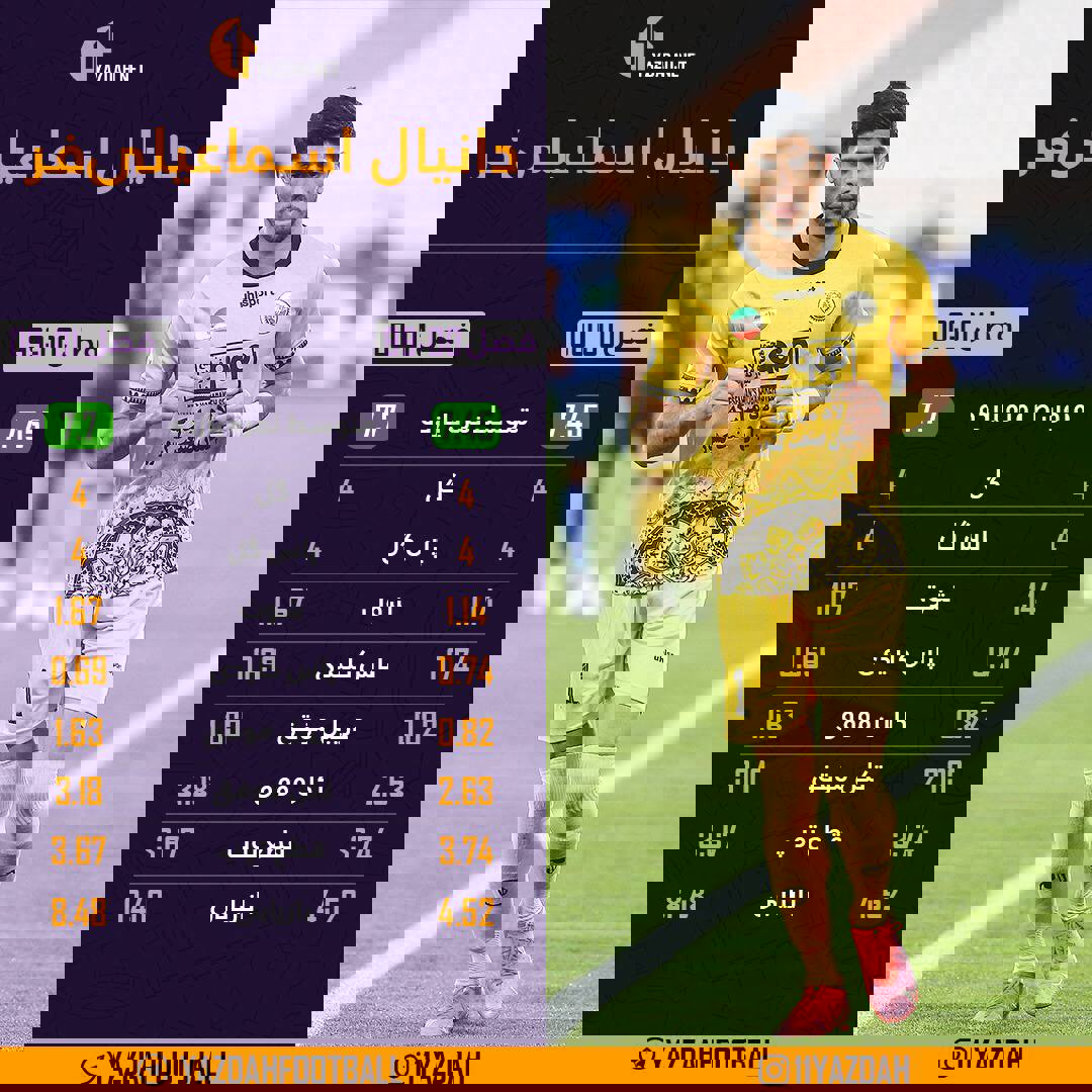 1711367