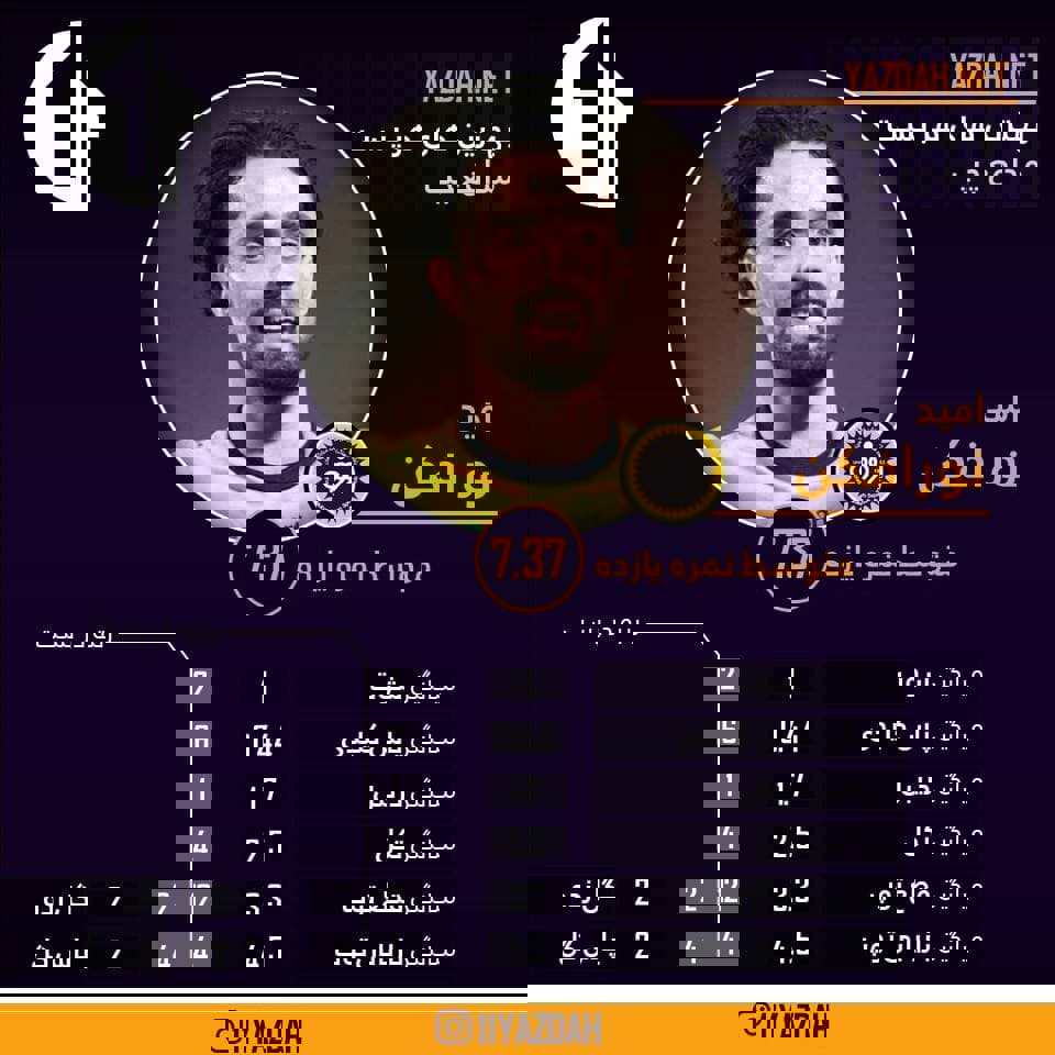 1711366