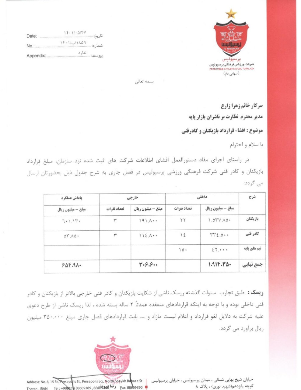 استقلال گران‌ بسته شد یا پرسپولیس؟