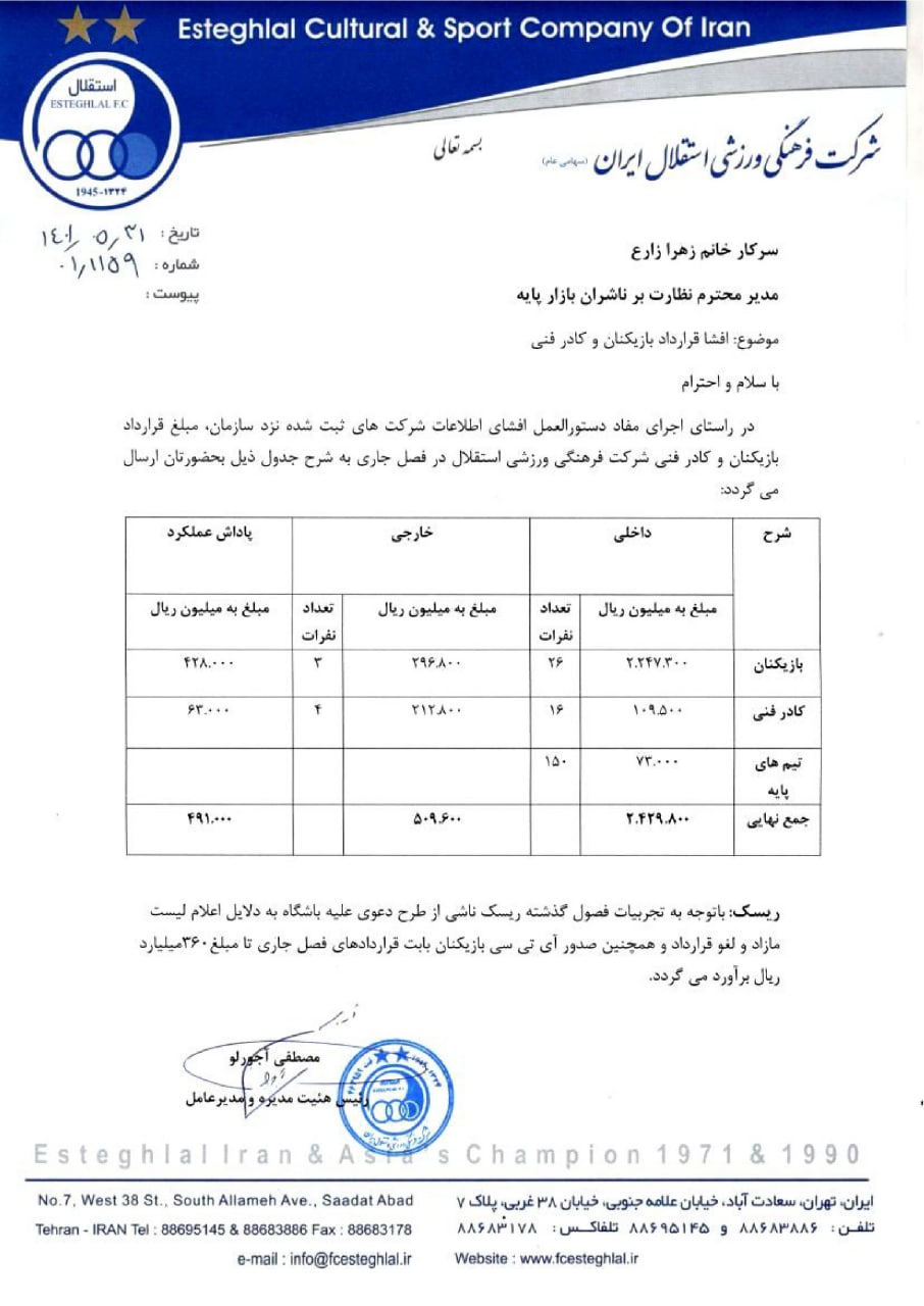 استقلال گران‌ بسته شد یا پرسپولیس؟