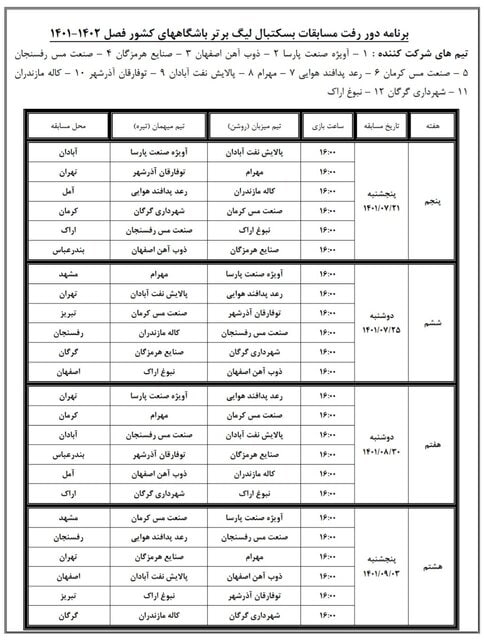 اعلام برنامه بازی‌های دور رفت لیگ بسکتبال 3