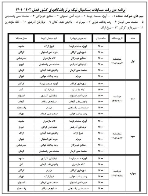 اعلام برنامه بازی‌های دور رفت لیگ بسکتبال 2