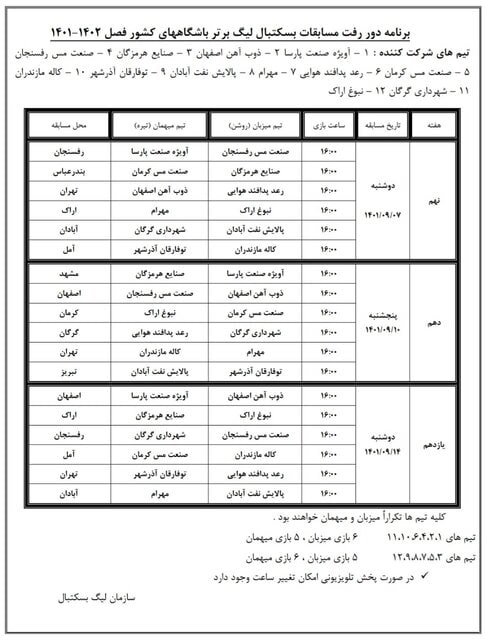 اعلام برنامه بازی‌های دور رفت لیگ بسکتبال 4