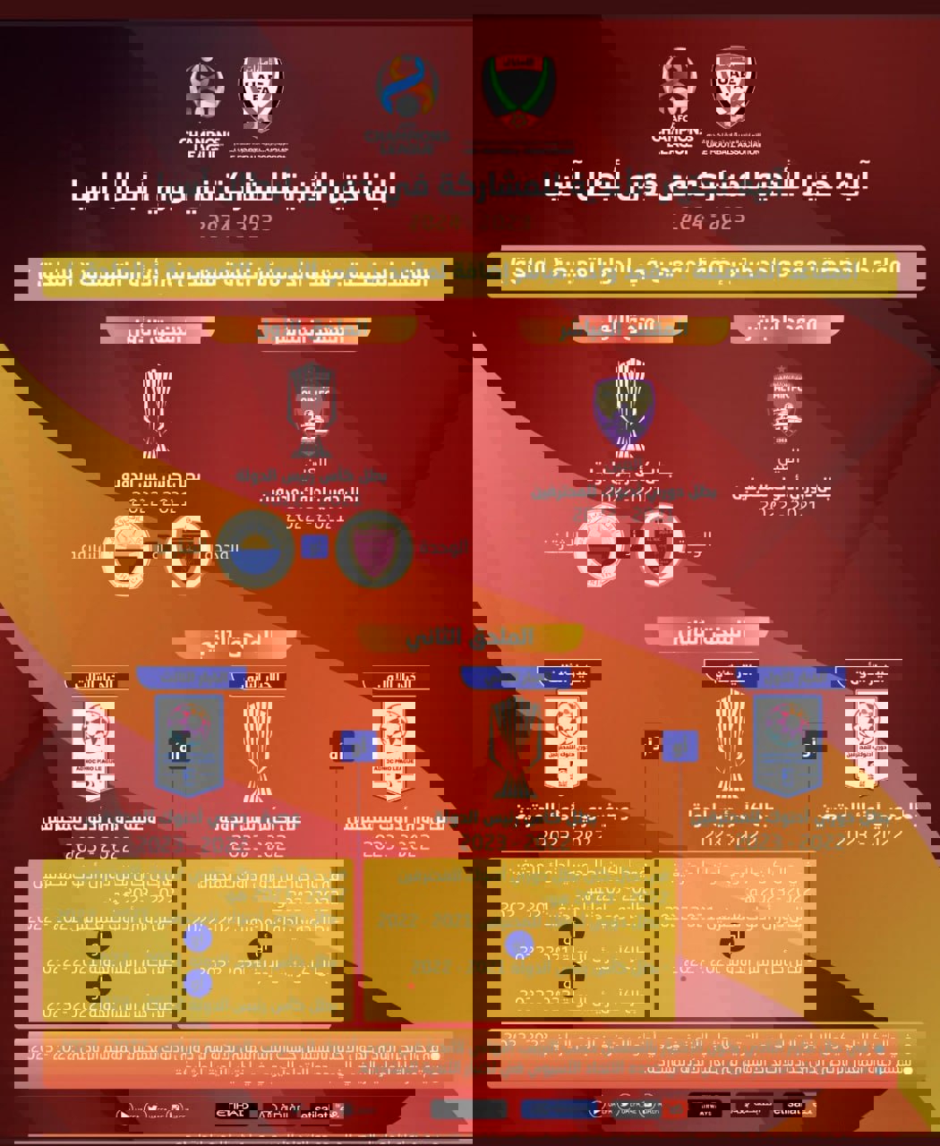 1741419