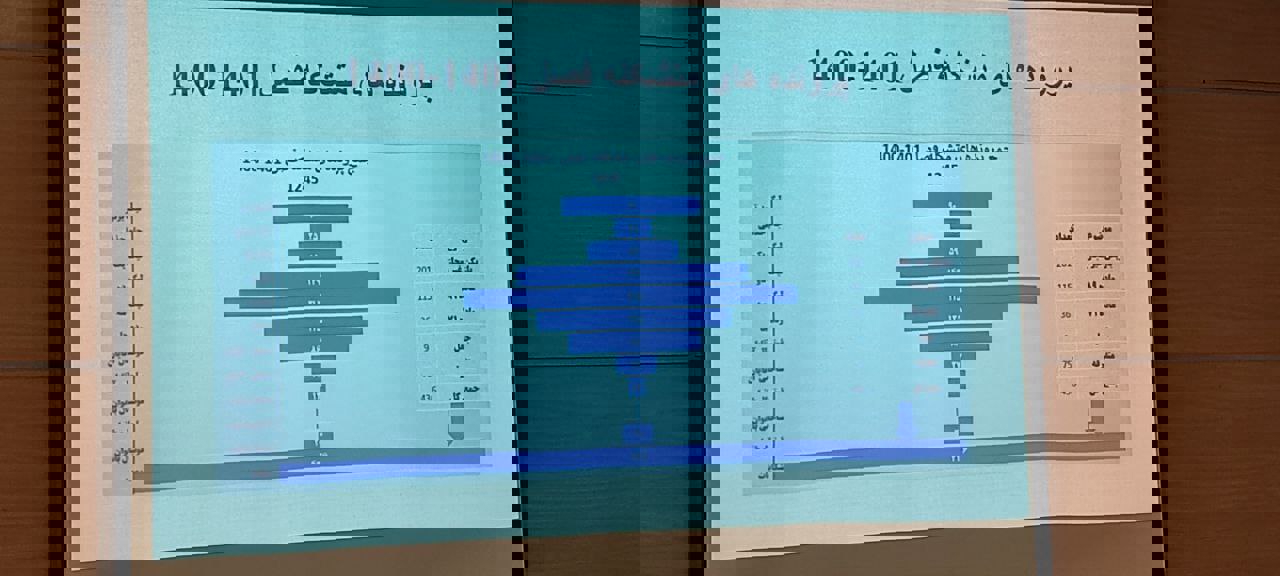 1744729