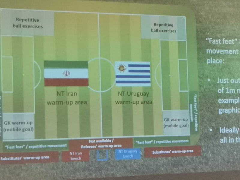 ایران مقابل اروگوئه قرمز میپوشد