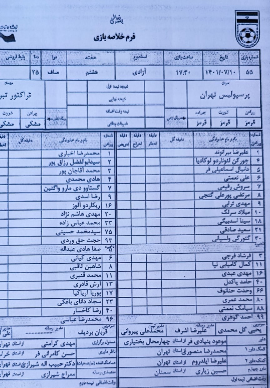 اشتباه عجیب؛ رفت و برگشت امیری به لیست پرسپولیس! 2