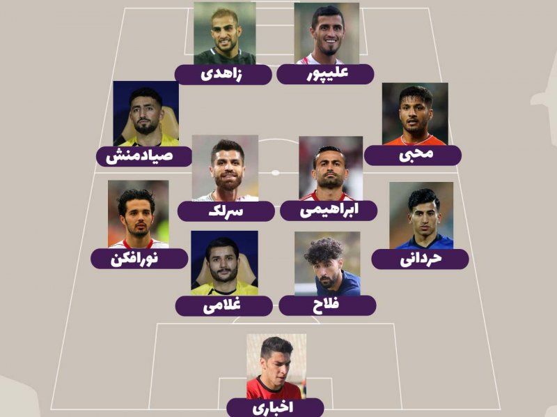 11+ 3 ستاره غمگین که شاید میتوانستند در قطر باشند
