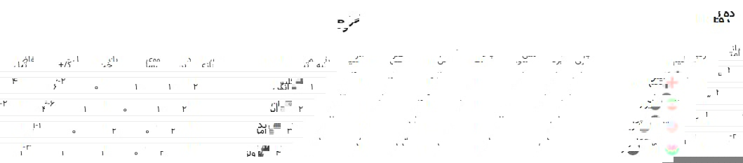 1769768