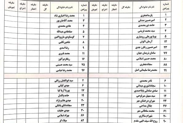 رونمایی از حامد پاکدل در لیست تراکتور 2