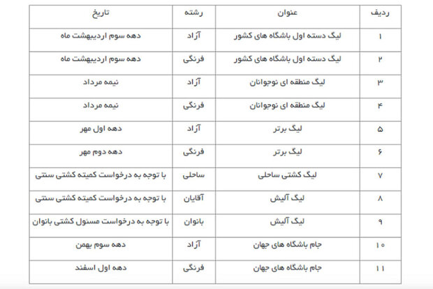 دورخیز سازمان لیگ کشتی برای رویدادهای سال 1402 2