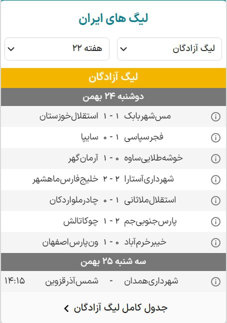 فجر و ون‌پارس برنده‌های بزرگ هفته؛ / نتایج غیرمنتظره و شوکه‌کننده در لیگ یک 10