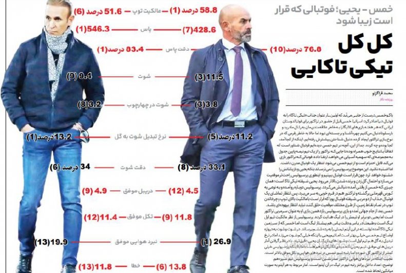 خمس - یحیی: فوتبالی که قرار است زیبا شود 2