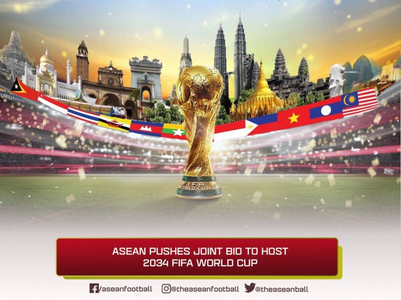درخواست 10 کشور آسیایی برای میزبانی جام جهانی!